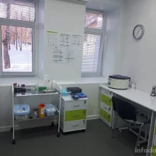 Медицинская лаборатория LabQuest в Ленинском районе